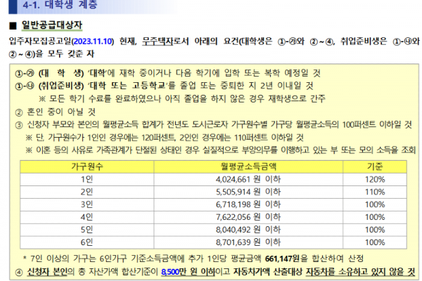 Screenshot 2023-11-26 at 20-32-18 GD49ON0807VJ24JGVNIV64TF화성비봉A-3블록행복주택입주자모집공고문(11.10).pdf.png